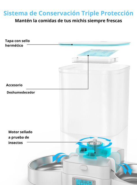 Dispensador Automático Comida Gato Wifi Doble Plato 5L-5