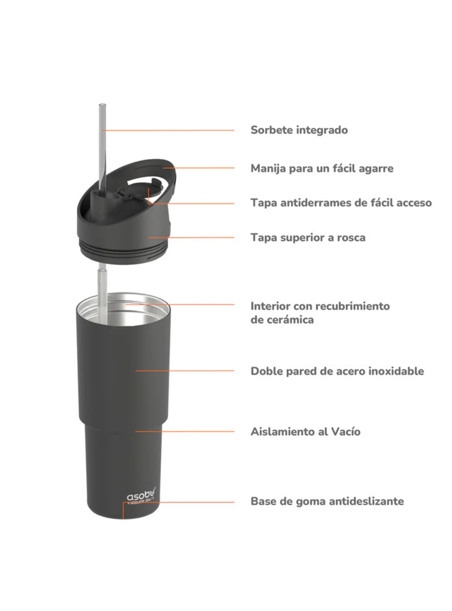 Imagen de producto