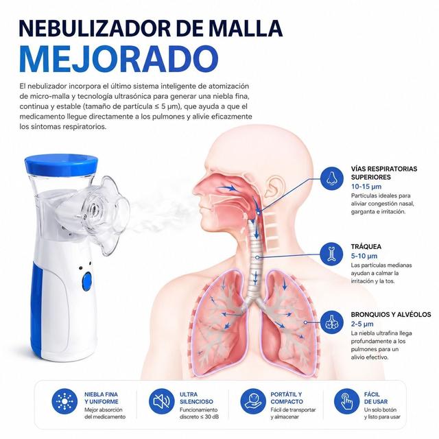 Imagen de producto