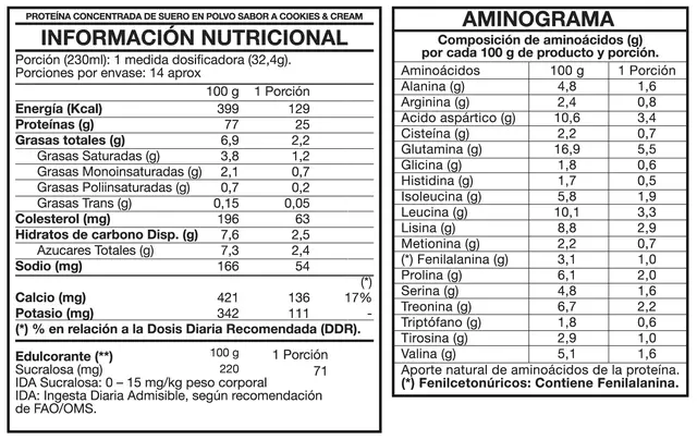 Imagen de producto