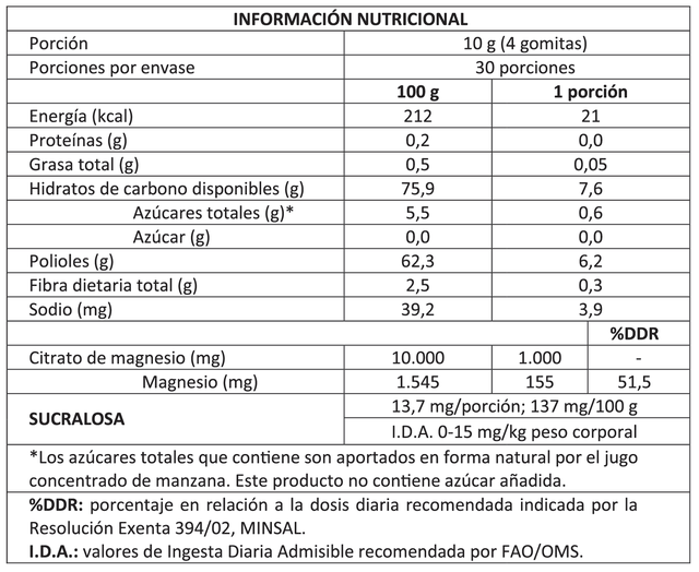 Imagen de producto