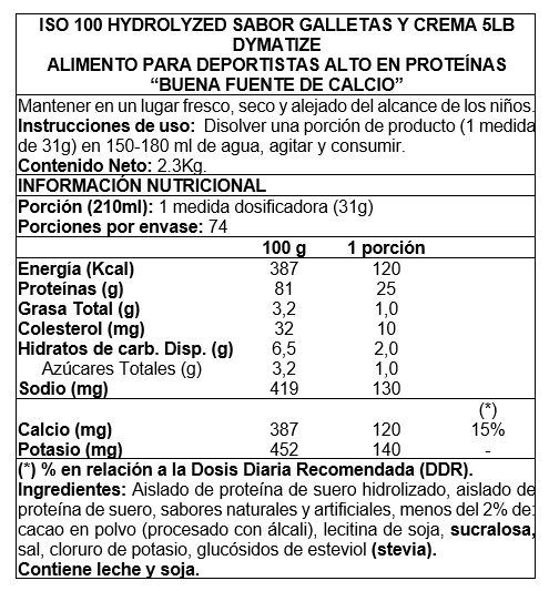 Imagen de producto