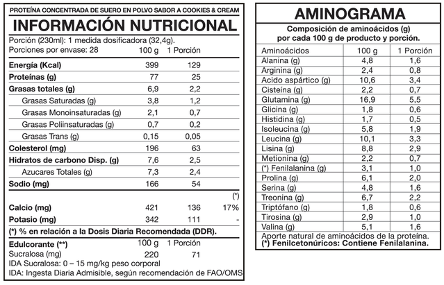Imagen de producto