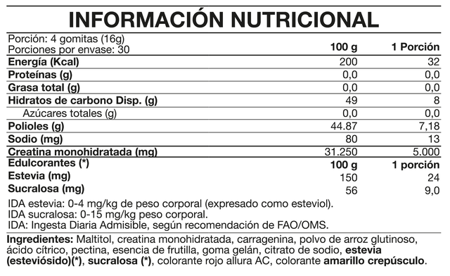 Imagen de producto