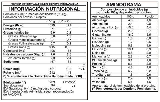 Imagen de producto