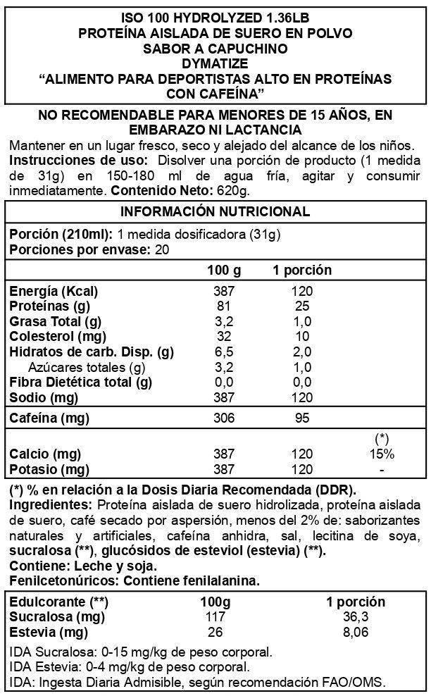 Imagen de producto