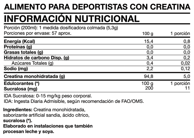Imagen de producto