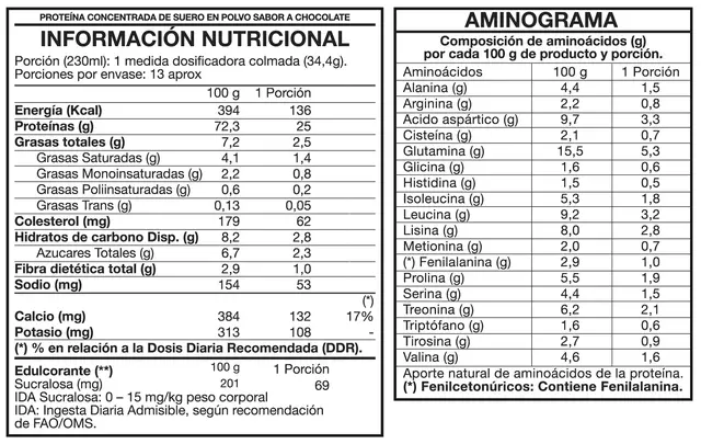 Imagen de producto