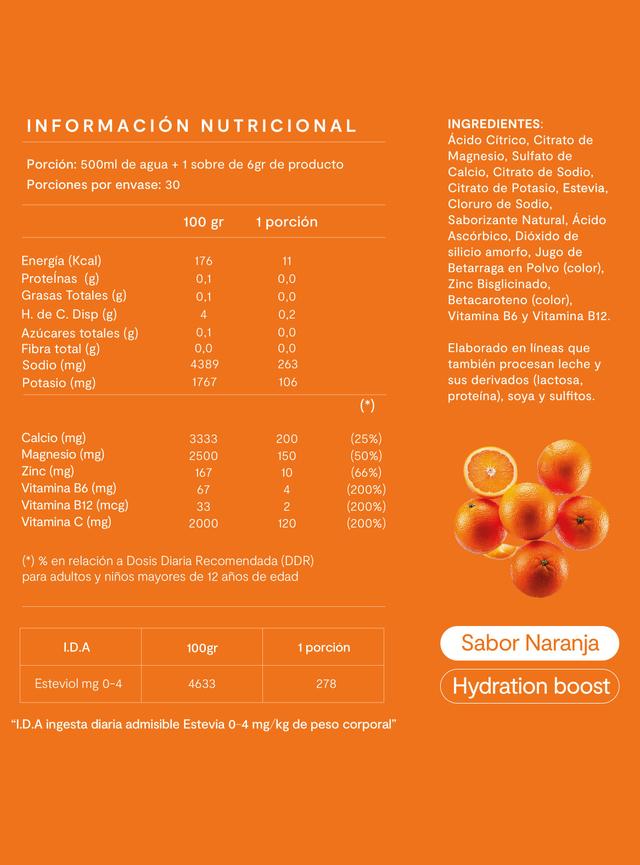 Imagen de producto