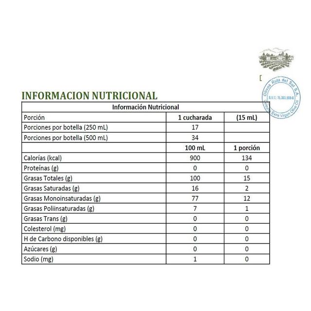 Imagen de producto