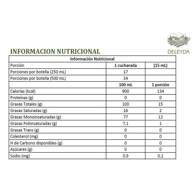 Imagen de producto