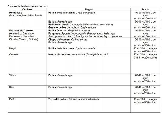Imagen de producto
