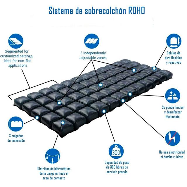Imagen de producto