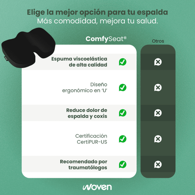 Imagen de producto