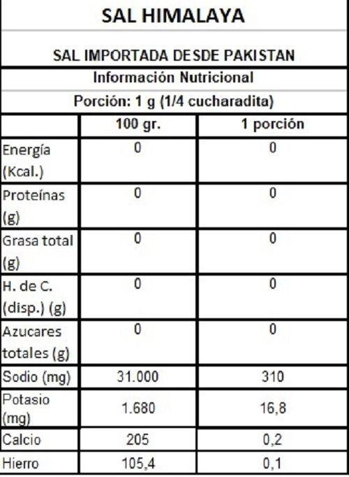 Imagen de producto