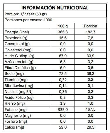 Imagen de producto