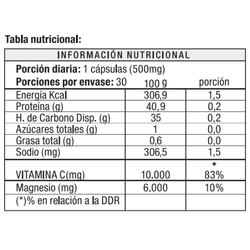 Imagen de producto