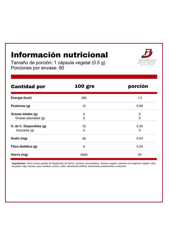 Imagen de producto