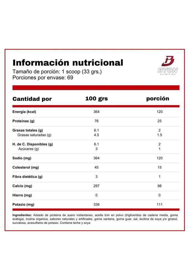 Imagen de producto