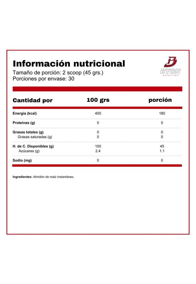Imagen de producto