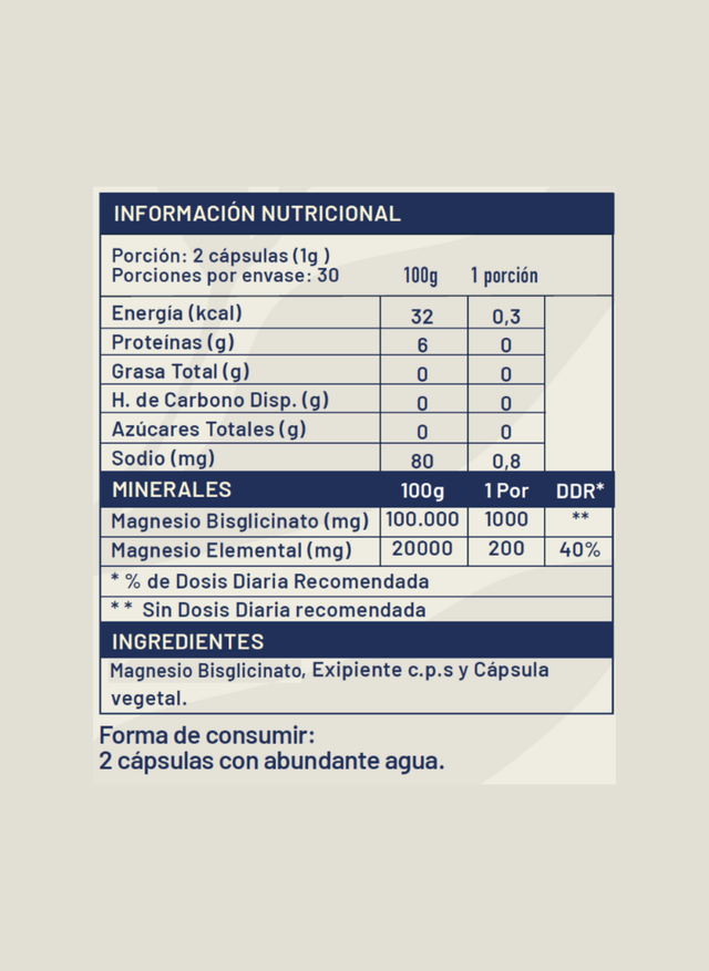 Imagen de producto