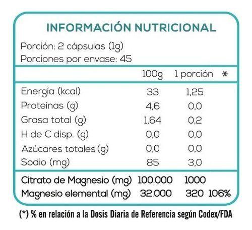 Imagen de producto