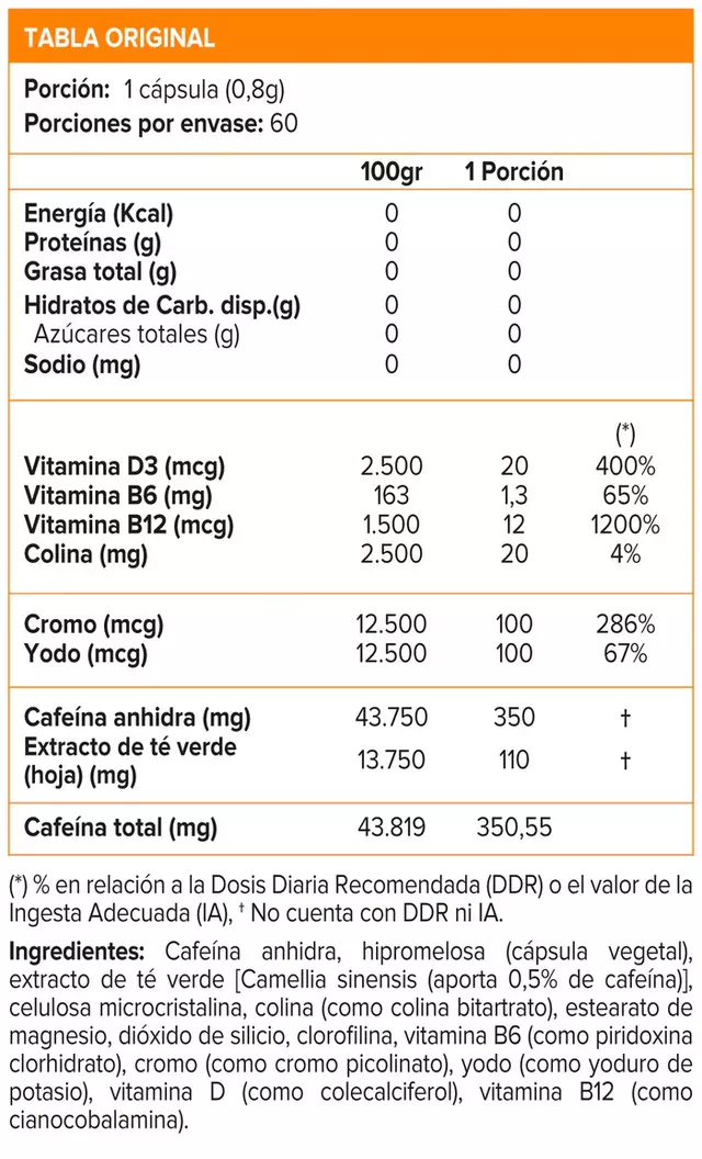 Imagen de producto