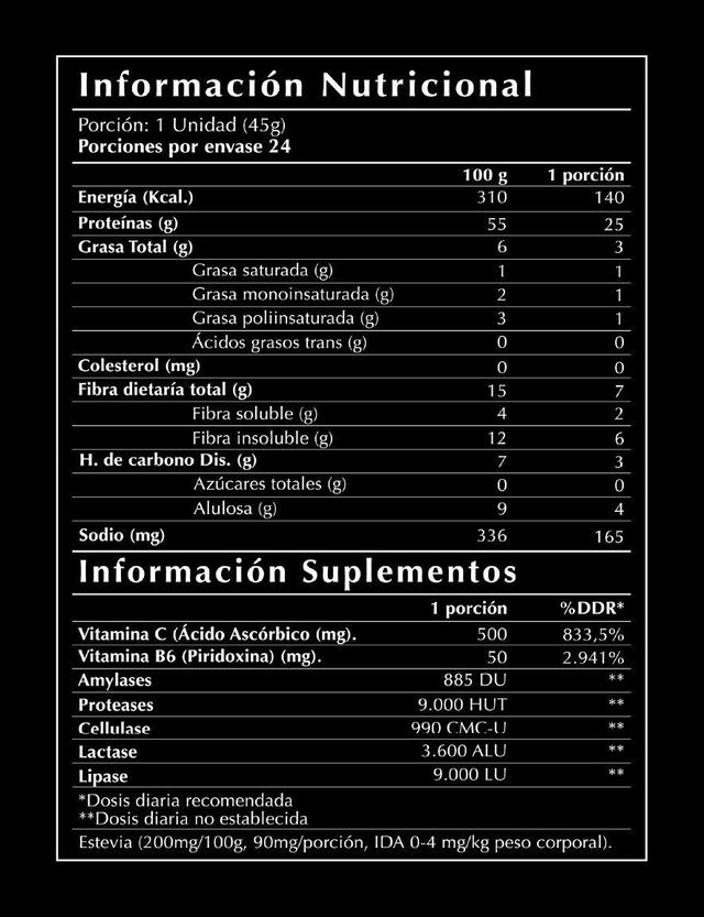 Imagen de producto