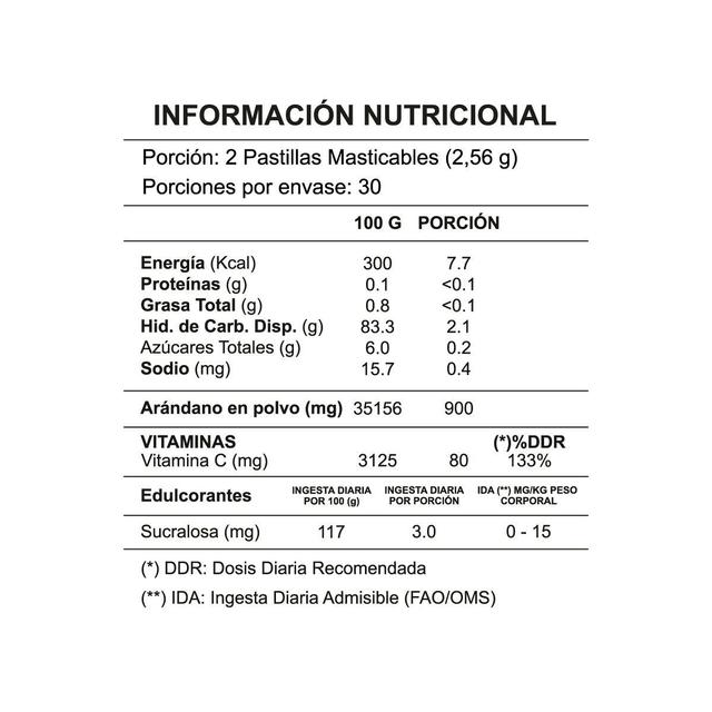 Imagen de producto