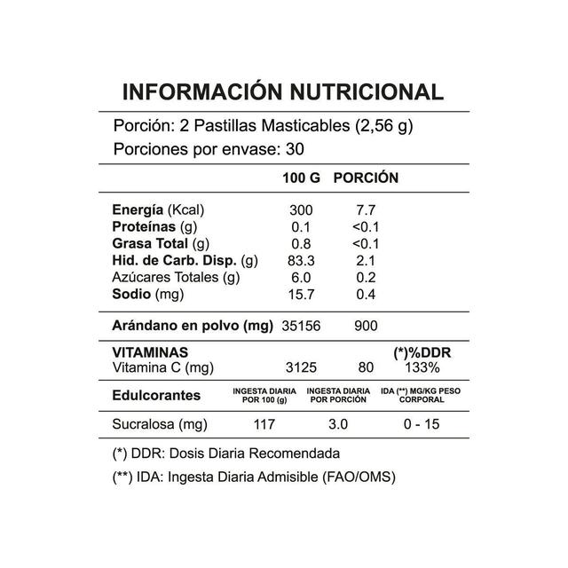 Imagen de producto