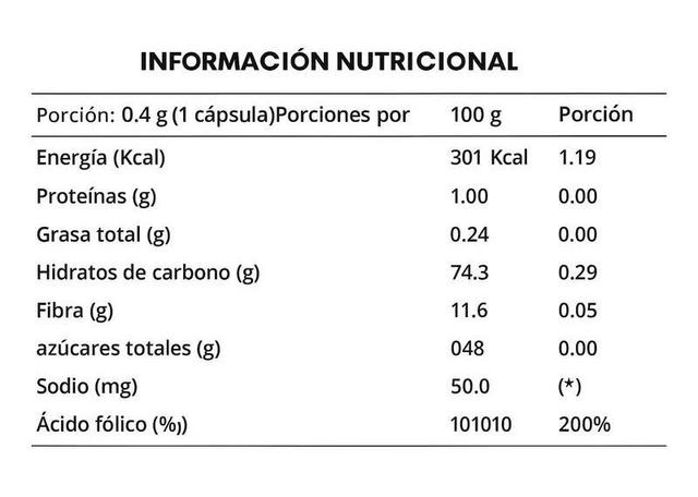 Imagen de producto