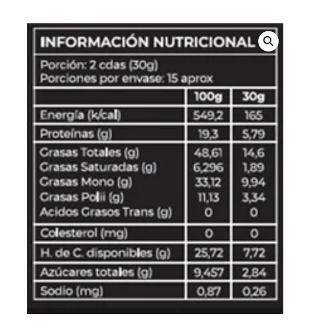 Imagen de producto