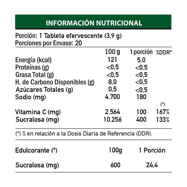Imagen de producto