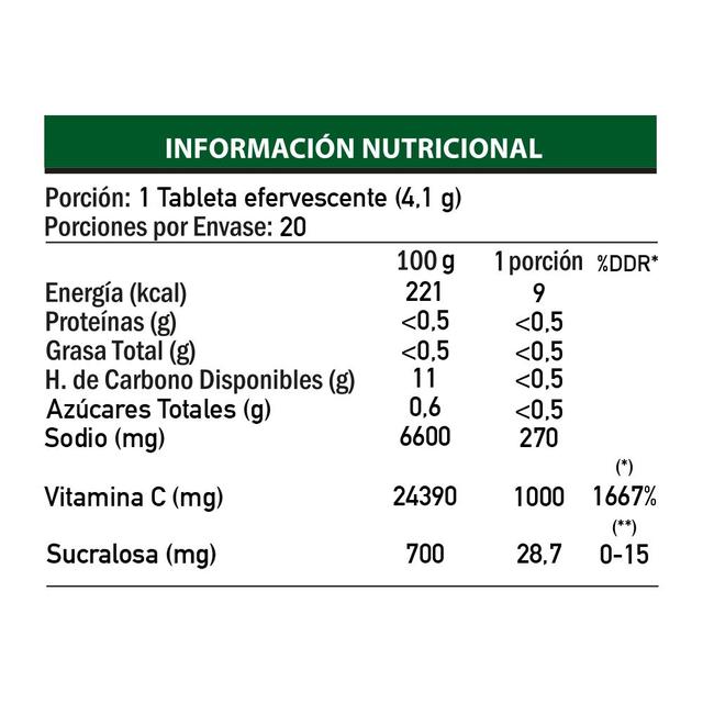Imagen de producto