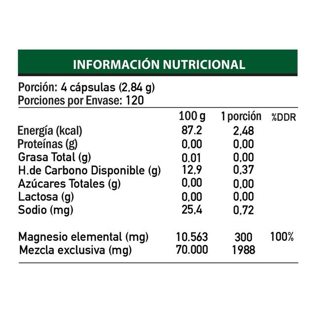 Imagen de producto