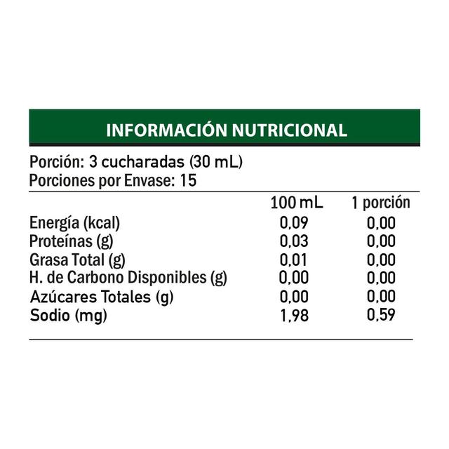 Imagen de producto