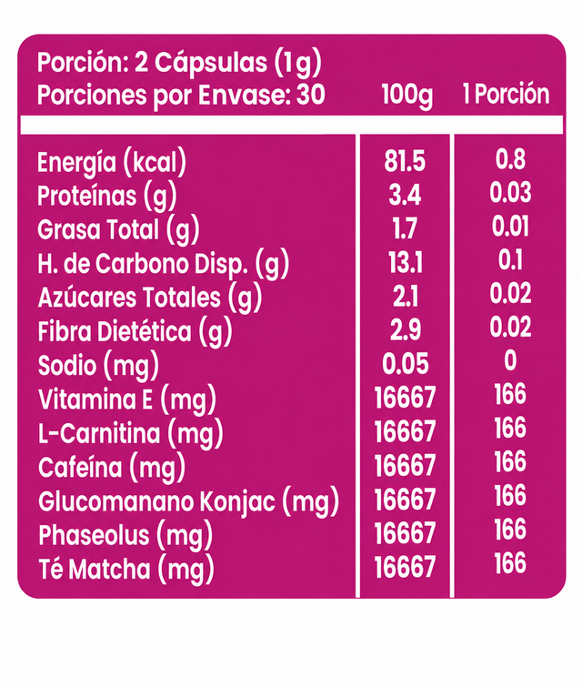Imagen de producto