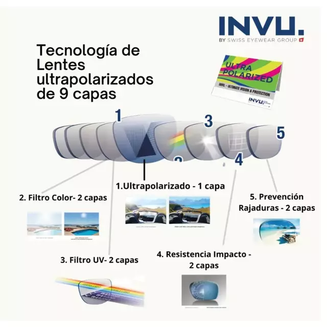 Imagen de producto