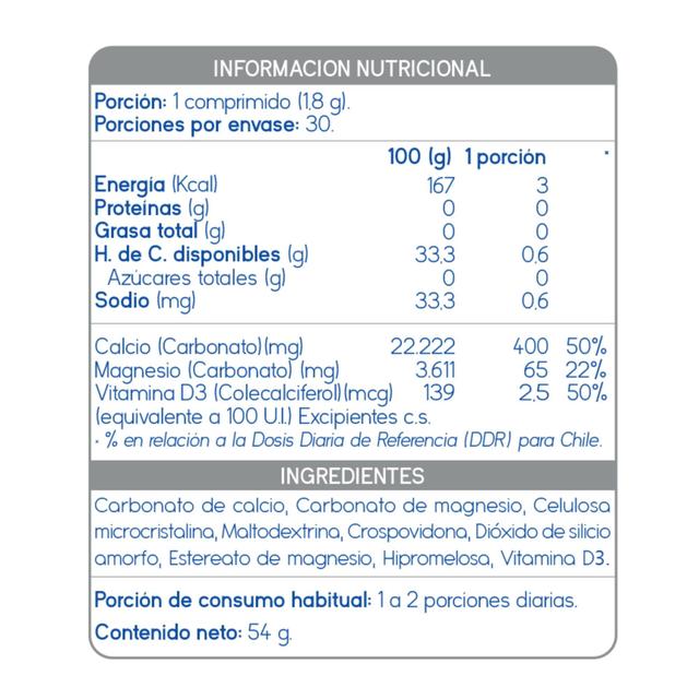 Imagen de producto