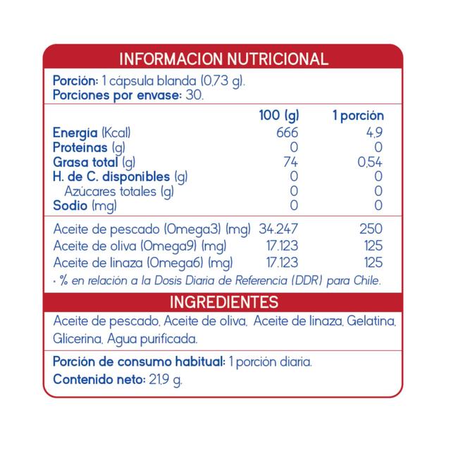 Imagen de producto