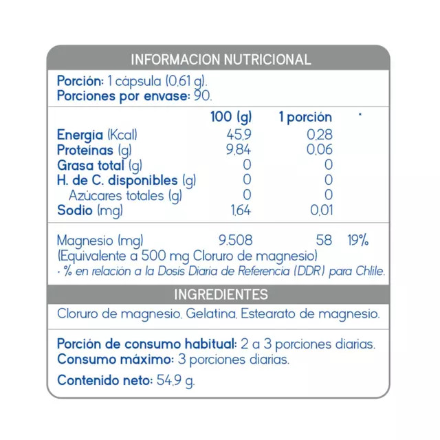 Imagen de producto