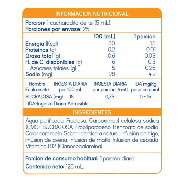 Imagen de producto