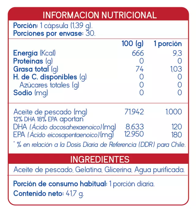 Imagen de producto