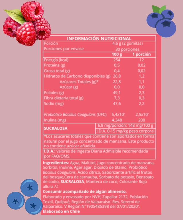Imagen de producto