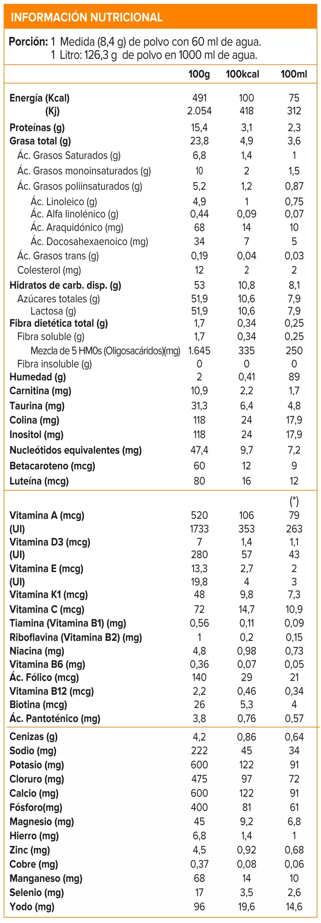 Imagen de producto