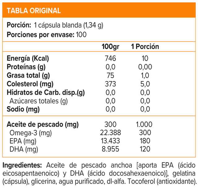 Imagen de producto
