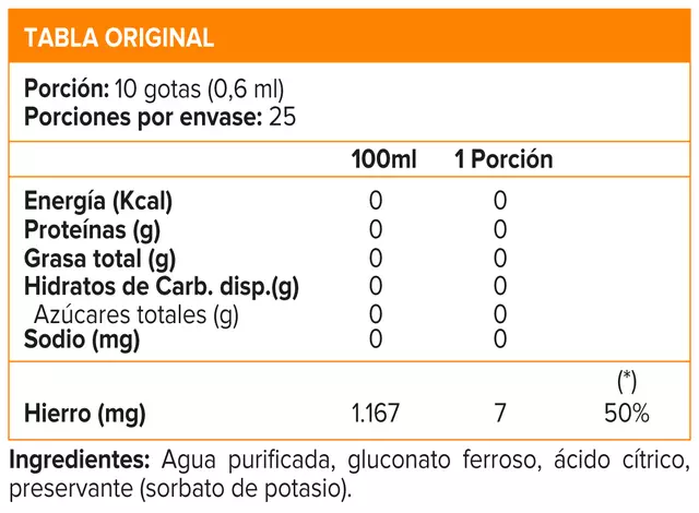 Imagen de producto
