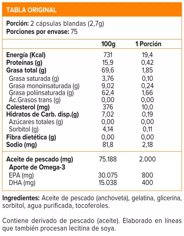 Imagen de producto