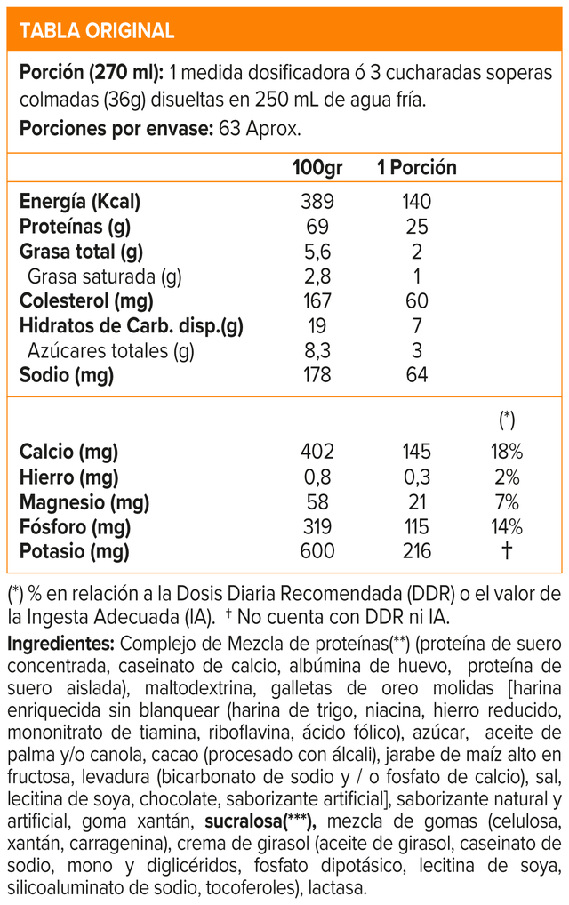 Imagen de producto