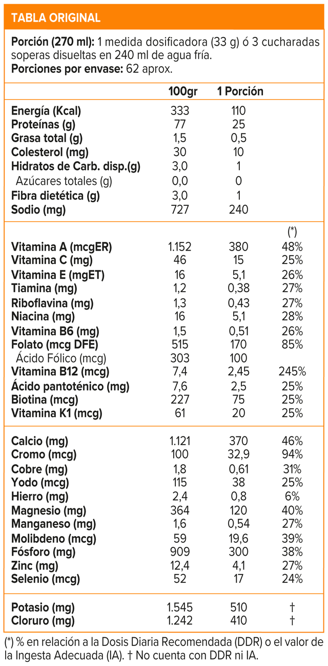Imagen de producto